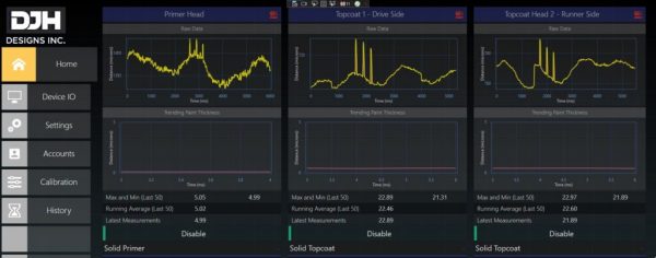 加拿大DJH DFM-alpha / Ultra 彩涂膜厚在线测量仪